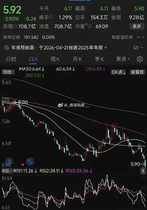 顶尖实盘配资平台-杠杆与交易倍数选择