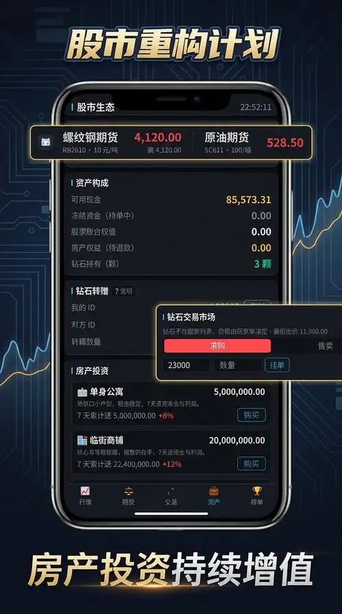 顶尖实盘配资平台风控体系图示